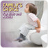 FIFCO 50 Pcs Disposable Toilet Seat Cover - Biodegradable and Flushable Toilet Seat Liners for Public Toilets | Compact