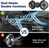 360 3-Speed 5V 2A Hayousui Rechargeable Dual-Head Fan for Car: USB Cooling Backseat Fans for Baby with Rotatable