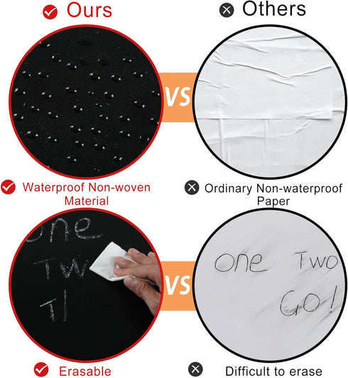 Black Bulletin Board Roll, Reusable Waterproof Erasable, Fade Resistant Non-woven Fabric for Classroom Decor, Wrapping