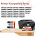 MR.INK Compatible Ink Cartridge for Canon 280XL 281XL 280XXL 281XXL, 5-Pack for TR8620a TR8520 TR8620 TR8600 TR7520