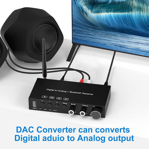 USB 192KHz DAC Digital to Analog Converter with Headphone Amplifier and Bluetooth V5.0 Receiver