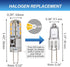 Simba Lighting LED G4 Bulb (5 Pack) 1.1W T3 10W Halogen Replacement, 12V AC/DC JC Bi-Pin Base, Soft White 3000K