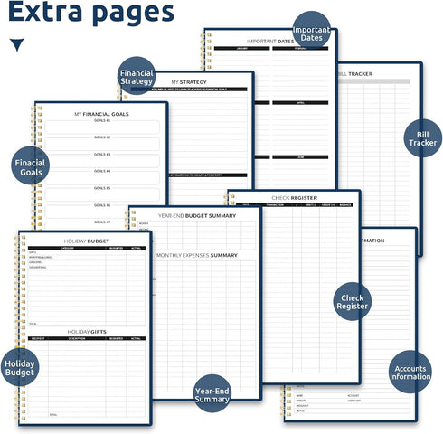 Account Sunset Aesthetic Budget Planner - Monthly Finance Planner with Expense Tracker, Undated Bill Organizer, Budget