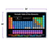 Bigtime Signs 2025 Periodic Table with Real Elements Inside - 35" x 54" Chemistry Poster (All 118 Elements)