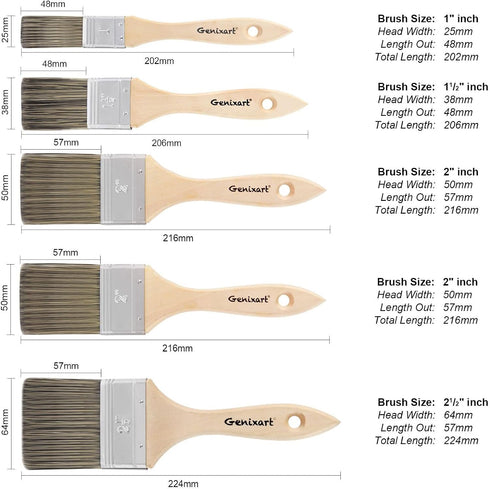 Double Thick Chip Paint Brush Set: Wood Stain Brushes for Painting Walls, 5 Pack Assorted Sizes