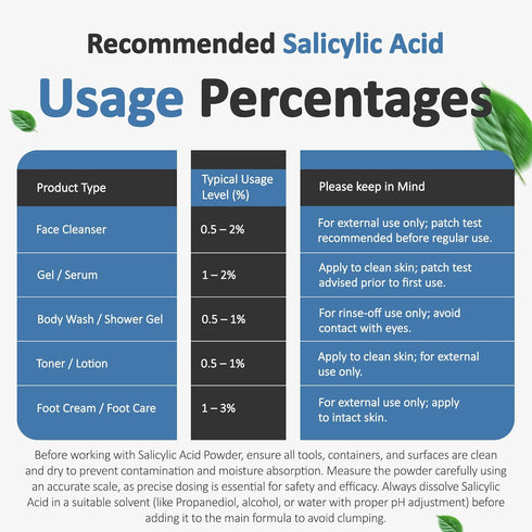 (8 226 Pure Salicylic Acid Powder DIY Cosmetics Salicylic Acid Ounce / Gram) Cosmetic and USP Grade
