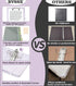 Leather 3 Ring Binder, 2 Inch with Clipboards, 5-Tabs Pockets, 18 Divider Stickers, Purple
