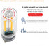 Dimmable Plug-in Car USB Lights with Touch Control - Retro Style Glass Bottle LED Atmosphere Lamp - Night Light
