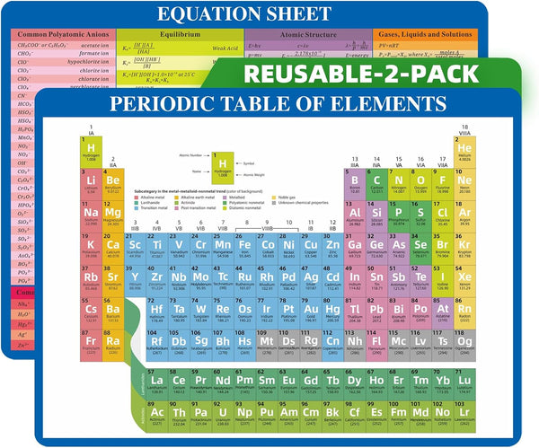 Dinggaogao Science Poster 2-Pack for Students: Laminated Periodic Table & Equation Sheet (8.2x11.2