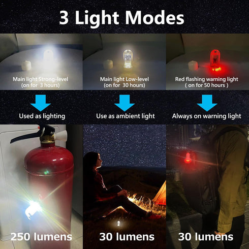 2 Pack USB Mini LED Lantern, Waterproof EDC Keychain LED Flashlight for Camping, Type-C Rechargeable Battery Small
