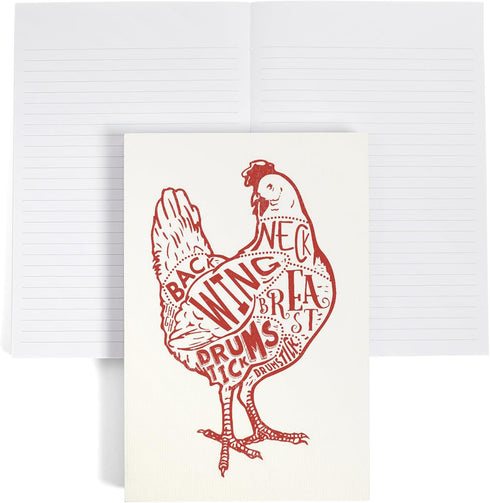 Lantern Press Chicken, Butchers Block Meat Cuts, Red Chicken on White (Lined