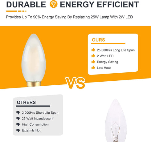 Frosted E12 LED Candle Light Bulbs, 2W Dimmable, 25W Equivalent, 2700K Soft Warm, 3 Count