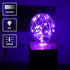 Bulb, 2W Bulbs, 15W Bulbs E26 Purple Decorative Light Purple LED Fairy Light Equivalent Cute Light for Pendant Light