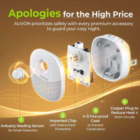 1-50 4 Packs AUVON Plug in Night Light with Motion Sensor and Dusk to Dawn Sensor, Mini Warm White LED Nightlight