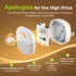 1-50 4 Packs AUVON Plug in Night Light with Motion Sensor and Dusk to Dawn Sensor, Mini Warm White LED Nightlight
