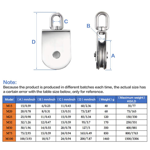 M100 Heavy Duty Single Pulley Roller Loading 3300Ibs, 304 Stainless Steel Swivel Lifting Rope Block
