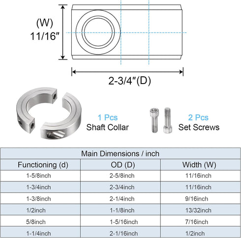 HARFINGTON 304 Stainless Steel Double Split Axle Clamp-On Shaft Collar for 1-3/4" Rod