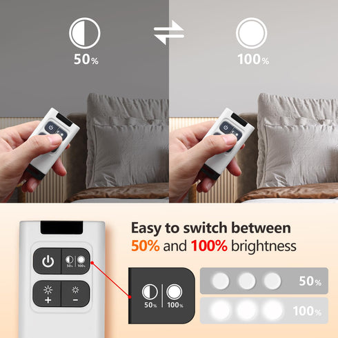 DieseRC Wireless LED Light Strip Dimmer Switch - DC 5V~30V 10A Relay Receiver Controller with 2 Remote Controls
