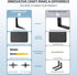 Picesa 6"x 4"Shelf Joint,Pack 4. (6 inch Brackets,L Shelf Bracketsn, Vertical Angle, Premium Alloy Metal Heavy Duty