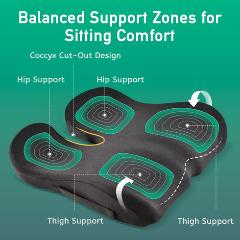 Ergonomic Seat Cushion for Office Chair High-Density Memory Foam Support with U-Shaped Coccyx Cut-Out, Stable Comfort