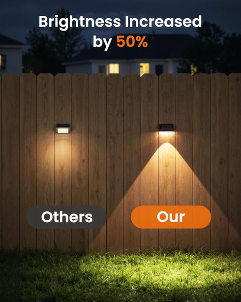 8 Pack, VOLISUN Fence Lights Solar Powered Dusk to Dawn Solar Fence Lights Outdoor Waterproof with Warm White LED Spot