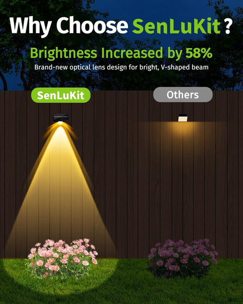 7 8 Pack Solar Fence Lights Outdoor Waterproof High Brightness LED Spot Lens Deck Lights Mode Warm & Cool White RGB