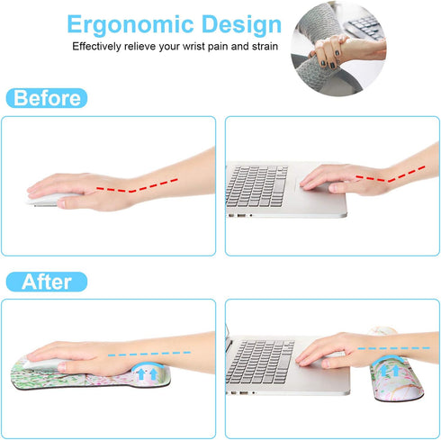 Ergonomic Mouse Pad with Wrist Rest Support and Keyboard Pad, iDonzon Cute Non-Slip Rubber Base