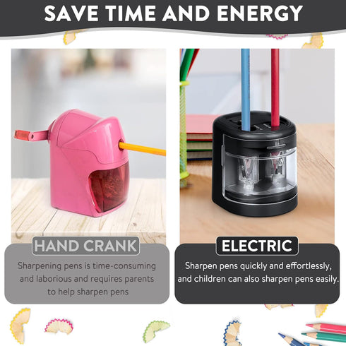 Eagle Electric Pencil Sharpener, Battery or USB Operated, Dual Holes, Dual Blades, Fits Pencils of Size 6-8mm and
