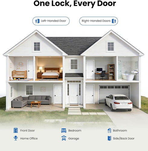 Set 3-Pack, Veise Keys Alike Door Knob Bedroom Door Lock with Keys, Heavy-Duty Rust-Proof Construction, Door Handle