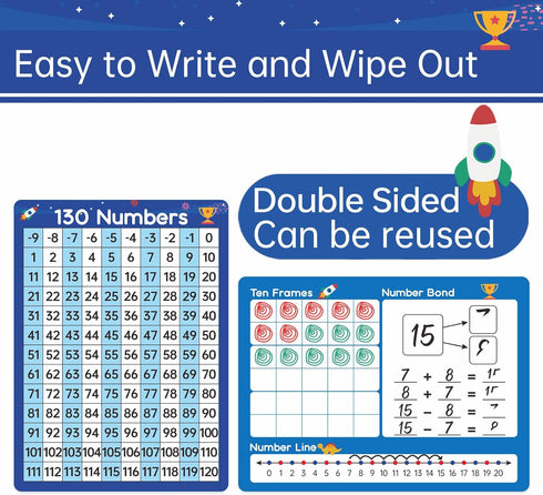 Dinggaogao 10 Packs Double Sided Number Line Whiteboards 9” x 12”, Writable 130 Numbers Chart for Students