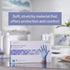 McKesson Confiderm 3.8C Nitrile Exam Gloves - Non-Sterile, Powder-Free, Blue, Large, 100 Count