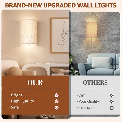 Set 3000K 4500K 6000K OCATO Plug in Wall Sconces of Two: Wall Light Wall Lamp with On/Off Switch Selectable Fixtures