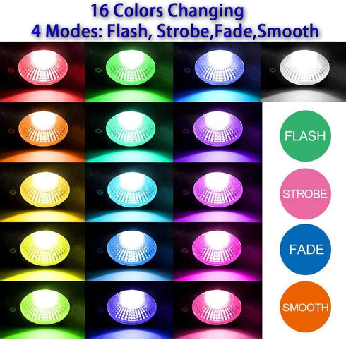 Outdoor 6W RGB LED Clip on Light, Water Resistant Adjustable Desk Stand Spotlight with Plug and Remote Control