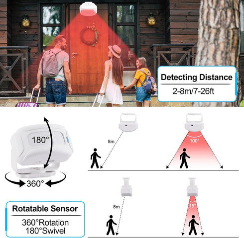 greencycle Commercial Motion Sensor Doorbell, Door Chime for Business When Entering, Store Door Entry Bell, Door Entry