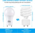 TORCHSTAR Dimmable GU24 Base LED Light Bulb, 800lm A19 Shape for Ceiling Fans, Twist Lock GU24 Base Bulb for CFL Replacement, UL & ES Listed, 5000K Daylight, Pack of 2 by TORCHSTAR