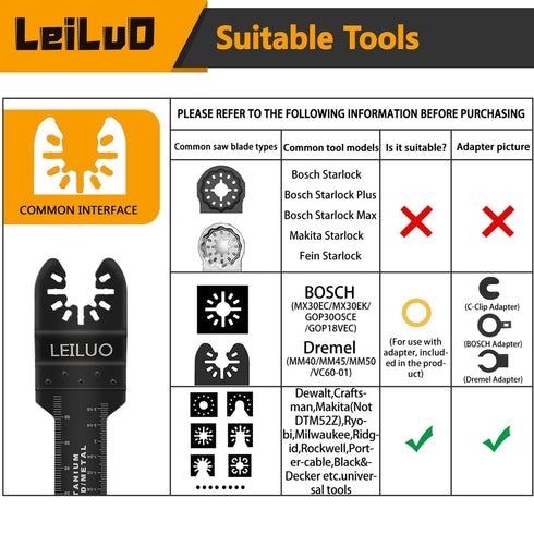 158 LEILUO Pcs Multitool Blade Kits Cutting and Sandpaper Oscillating Tool Accessories Universal Oscillating Saw Blades