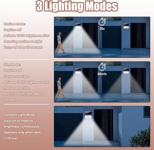 2 Pack, 3 Solar Motion Lights Outdoor Exterior Motion Light Lighting Modes Motion Sensor Wall Light Solar Powered