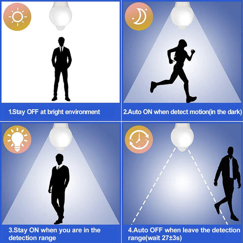 CICINY Motion Sensor Light Bulbs- 9W (60-Watt Equivalent), E26 5000K Daylight A19 800LM, Dusk to Dawn Security Light
