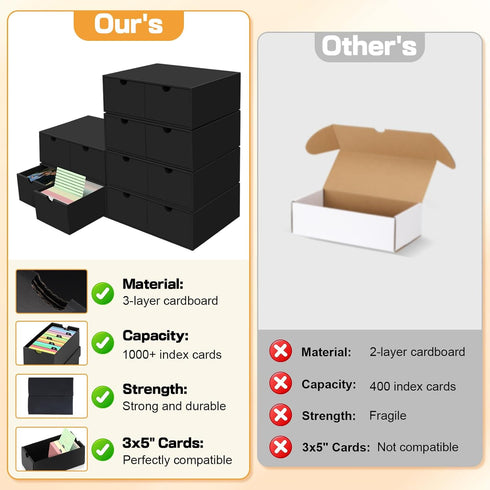 aopule 6 Packs Box,3x5 Lid,2-Compartment 3'x5' Index Cards Index Card Holder with Black Index Card Storage Organizer