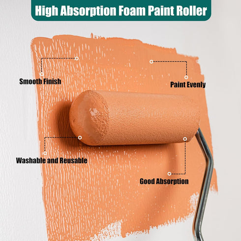 15 Pack, 4 Inch Paint Roller Kit, Paint Roller, Small Paint Roller with Tray Liners, Roller Paint Brush Covers for All