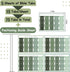 JarThenaAMCS 75Pcs Laminated Bible Tabs Greenery Index Tabs Green Leaves Large Print Neutral Blank Tab for Bible