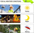 Reflective Mesh Safety Vest for Men Women, 8 Pockets, Zipper Front, High Visibility Hi Vis Construction Vest, ANSI/ISEA