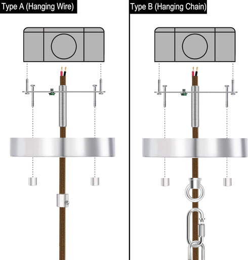 2 Pack 5-1/8 Inches Light Canopy Kit with Heavy Duty Replacement Ceiling Cover Plate & Mounting Hardware for Lighting