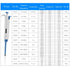 Adjustable Pipettor - High-Accurate Micropipette Variable Volume 100ul-1000ul