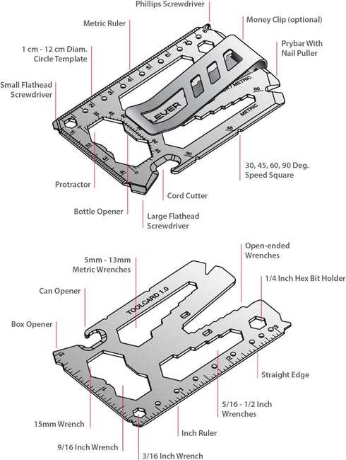 Lever Gear Toolcard Pro, 40 in 1 Credit Card Multitool, TSA Approved Slim Survival Card Wallet Tool (Silver)