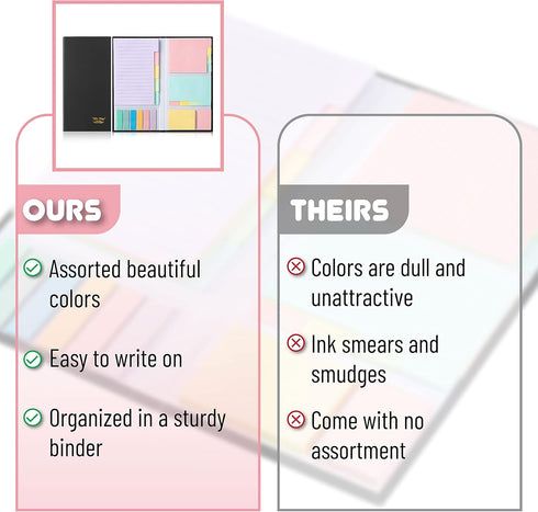Mr. Pen Sticky Notes Set, 410 Pack, Divider Sticky Notes, Pastel Colors, School Supplies, Office Supplies