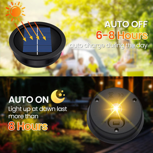 Daknswte 4 Pack 3.23 Inch, 2.83 Inch), Solar Light Replacement Top, Solar Panel for Outdoor Lights (Top Bottom