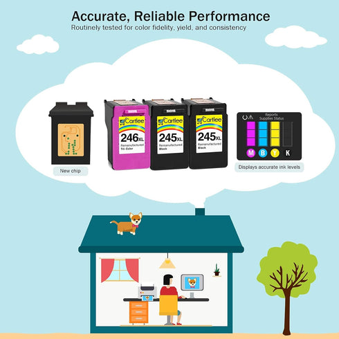 Cartlee Compatible Ink Cartridges Replacement for Canon 245 246 PG-245xl CL-246xl (3 Pack)