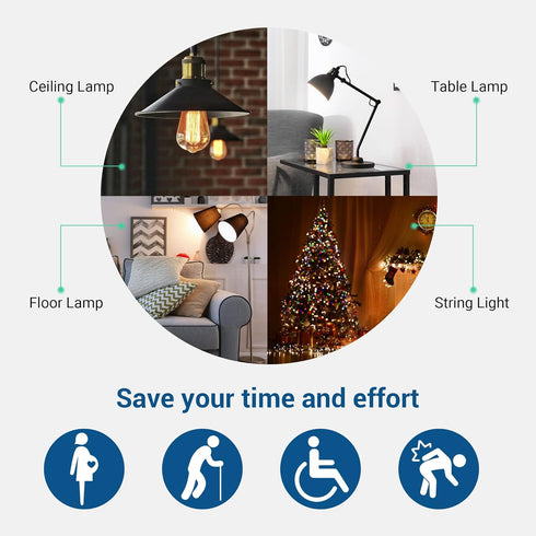 DEWENWILS Wireless Remote Control Outlet, 2 Independent Control Sockets, No Wiring, 15A/1875W, 100 FT Range