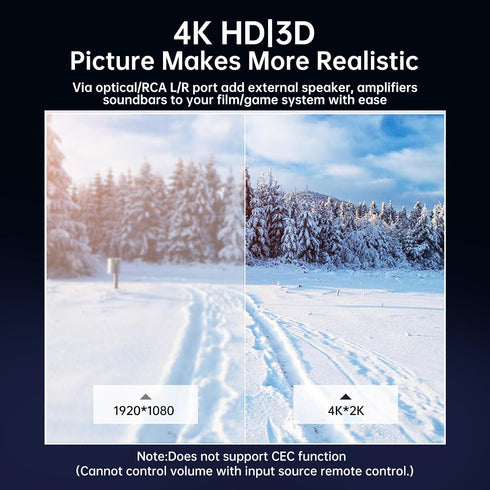 4K Box(1 Pack) HDMI Audio Extractor Converter, HDMI Audio Video Splitter Adapter + Optical Toslink SPDIF Digital Audio